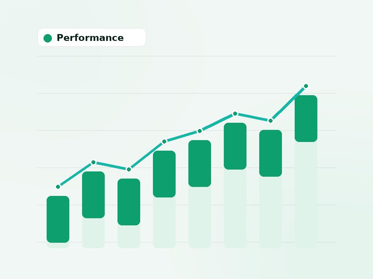 Agile SEO performance dashboard